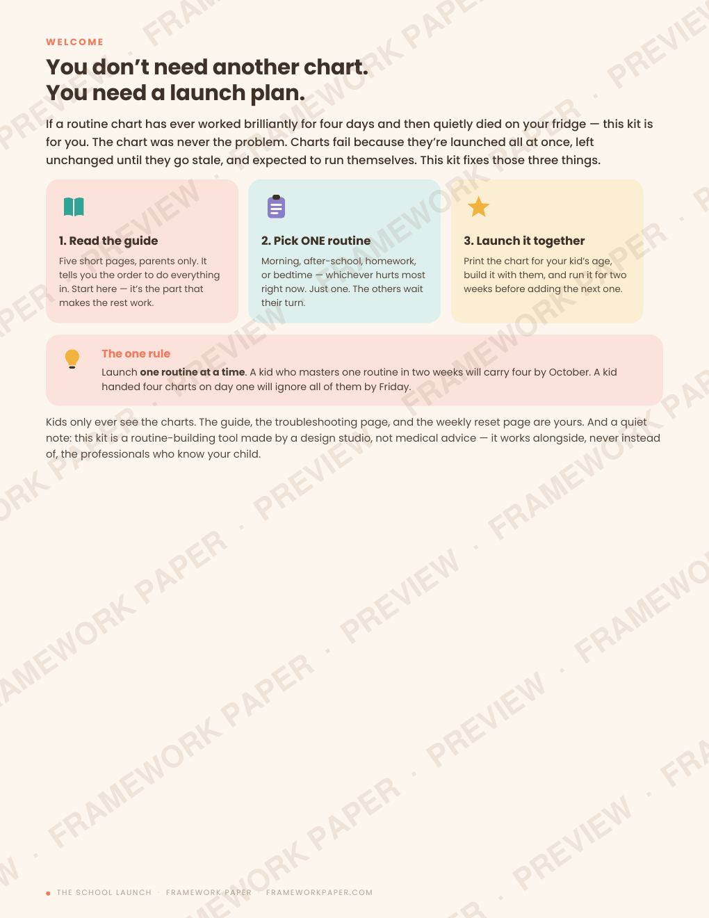 Welcome page — You don't need another chart, you need a launch plan